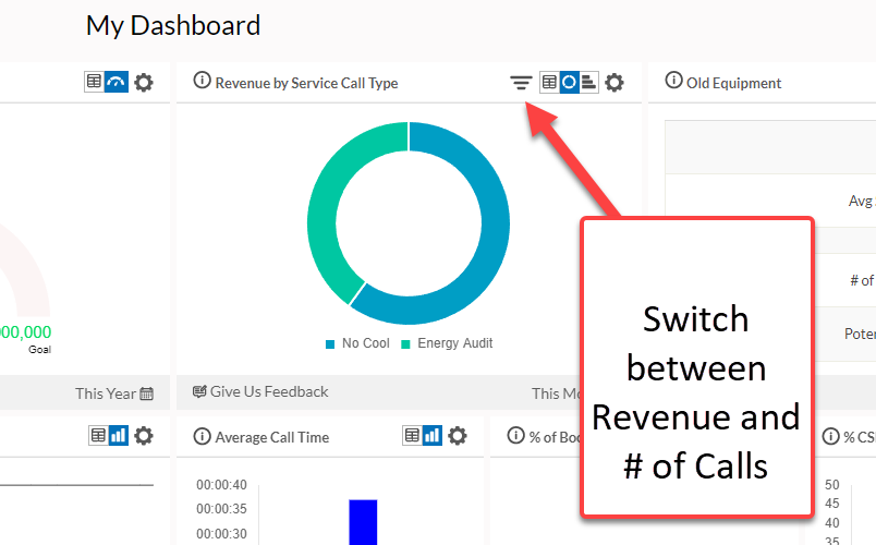 Revenue by Service Call Type 2.png
