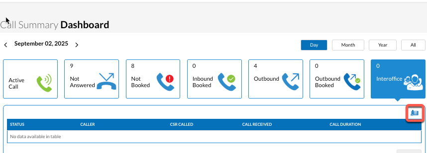 Telephone Module: Interoffice Calling – P3 Help Desk