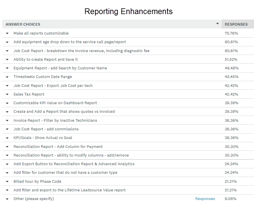 Reporting_Enhancements.png