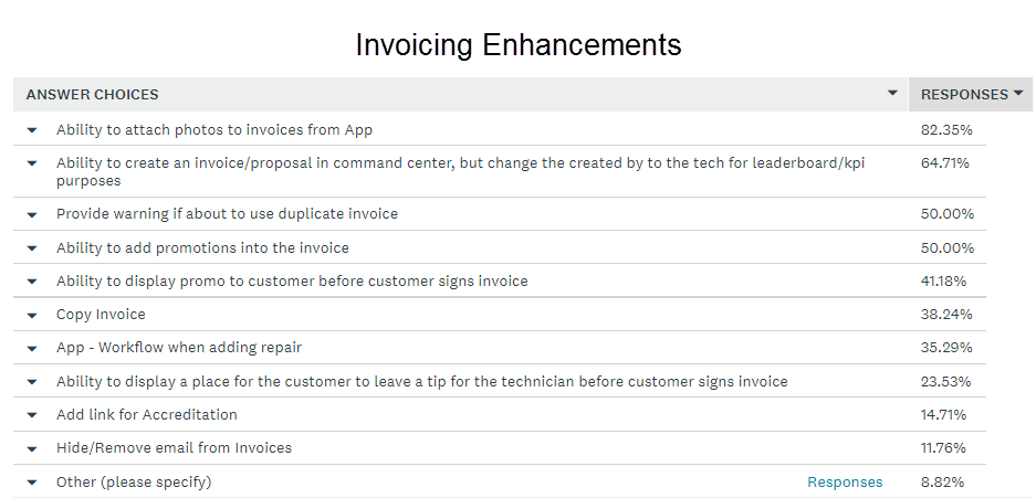 Invoicing_Enhancements.png
