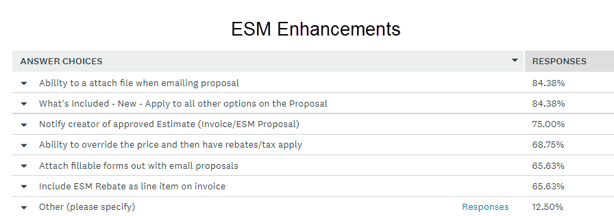 ESM_Enhancements.png